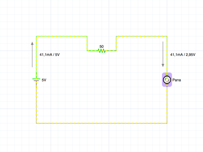 Simulation du circuit